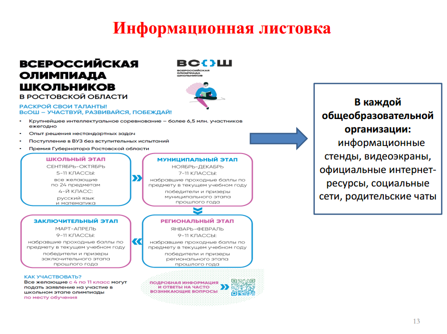 Информационная листовка